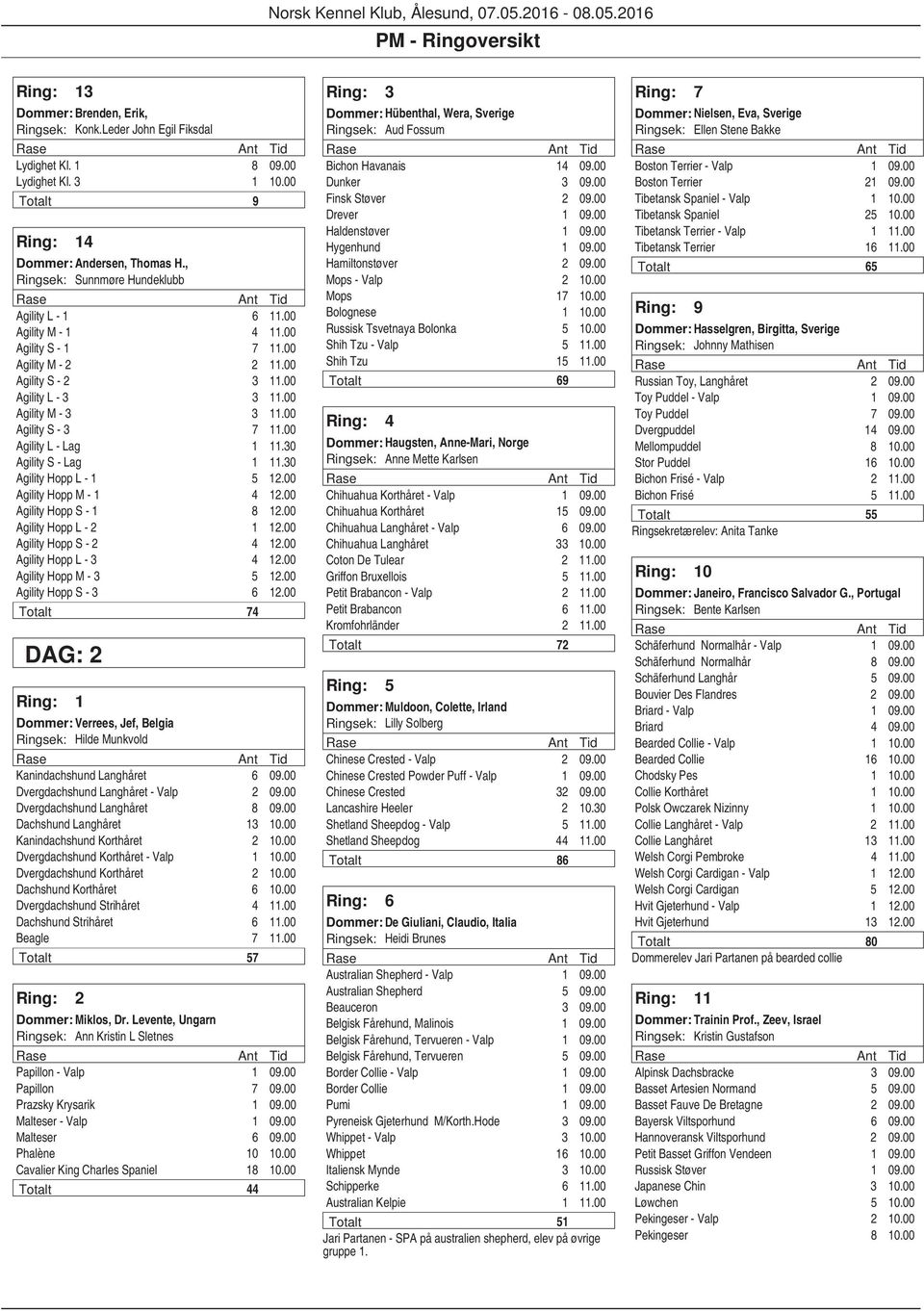 00 Agility L - 3 3 11.00 Agility M - 3 3 11.00 Agility S - 3 7 11.00 Agility L - Lag 1 11.30 Agility S - Lag 1 11.30 Agility Hopp L - 1 5 12.00 Agility Hopp M - 1 4 12.00 Agility Hopp S - 1 8 12.