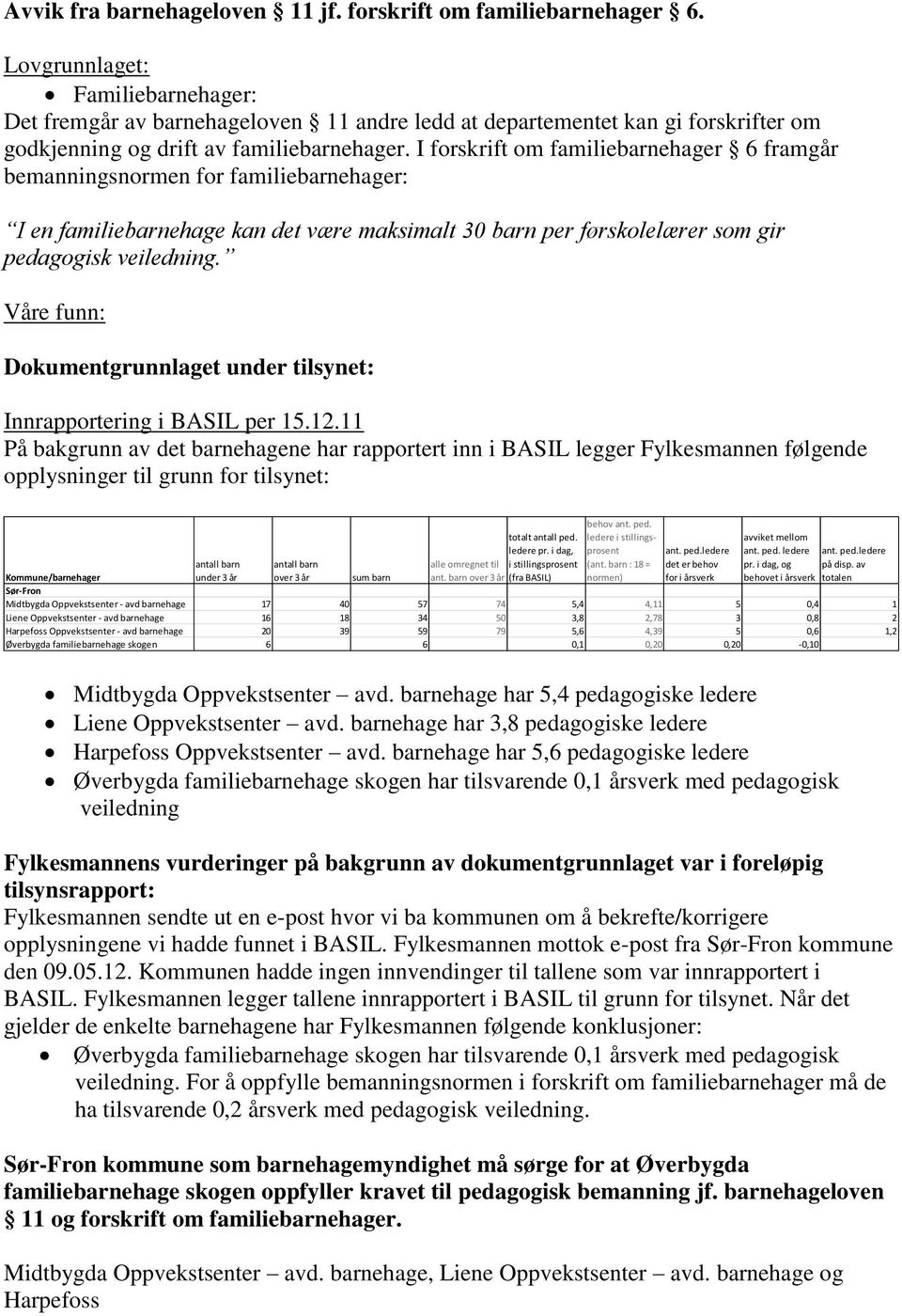 I forskrift om familiebarnehager 6 framgår bemanningsnormen for familiebarnehager: I en familiebarnehage kan det være maksimalt 30 barn per førskolelærer som gir pedagogisk veiledning.