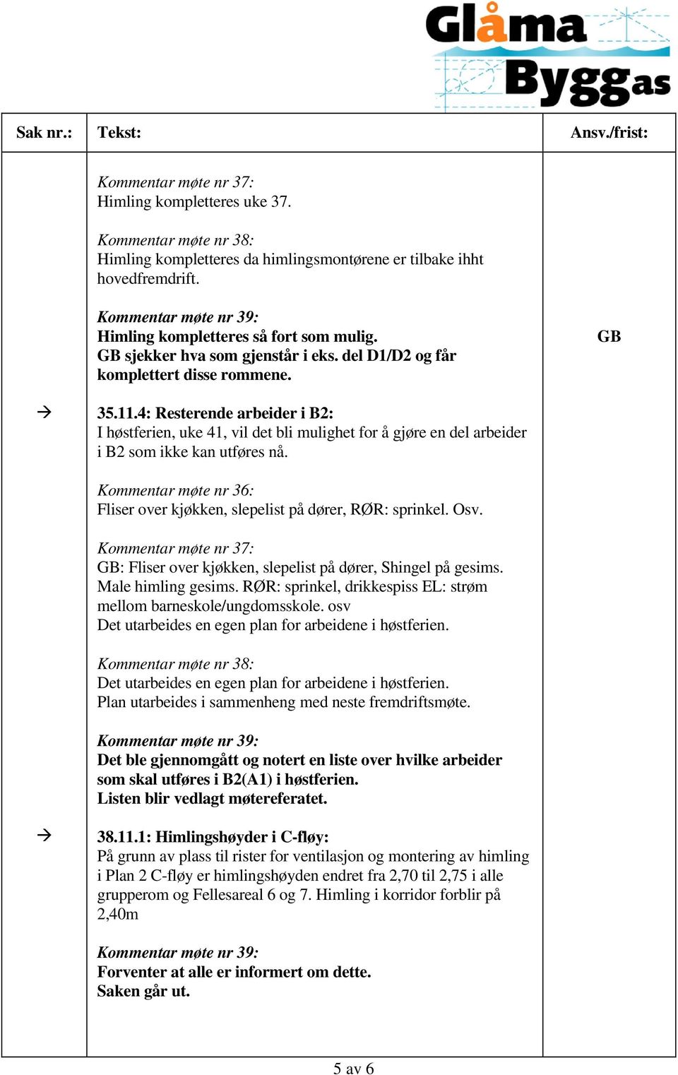 4: Resterende arbeider i B2: I høstferien, uke 41, vil det bli mulighet for å gjøre en del arbeider i B2 som ikke kan utføres nå.