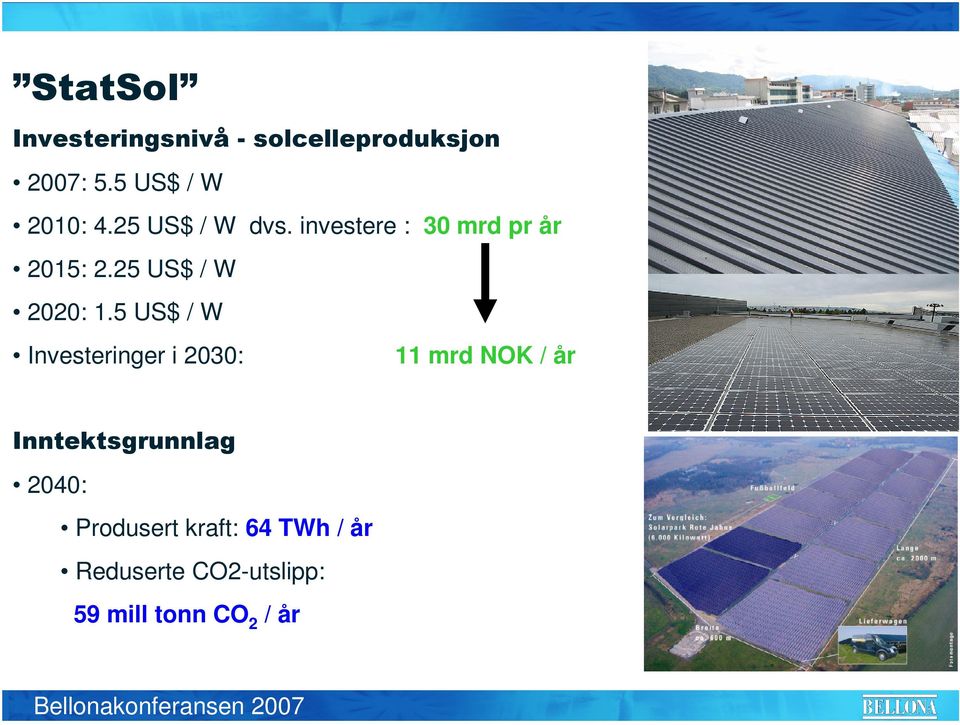 5 US$ / W Investeringer i 2030: 11 mrd NOK / år Inntektsgrunnlag 2040: