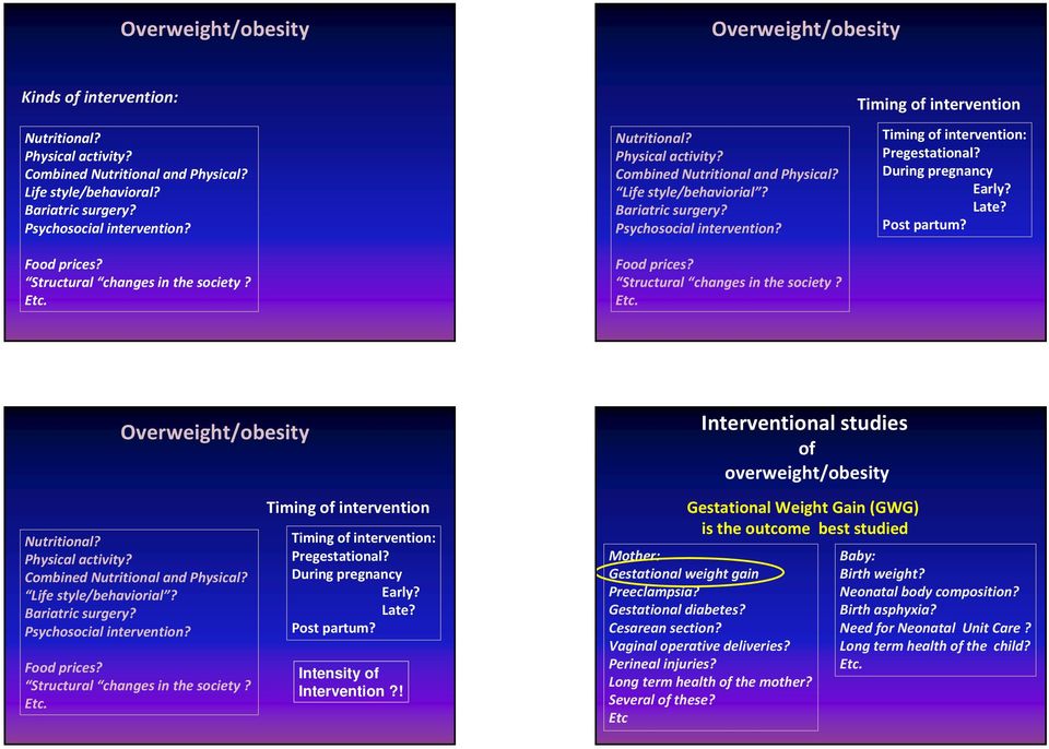 Food prices? Structural changes in the society? Etc. Timing of intervention Timing of intervention: Pregestational? During pregnancy Early? Late? Post partum? Overweight/obesity Nutritional?