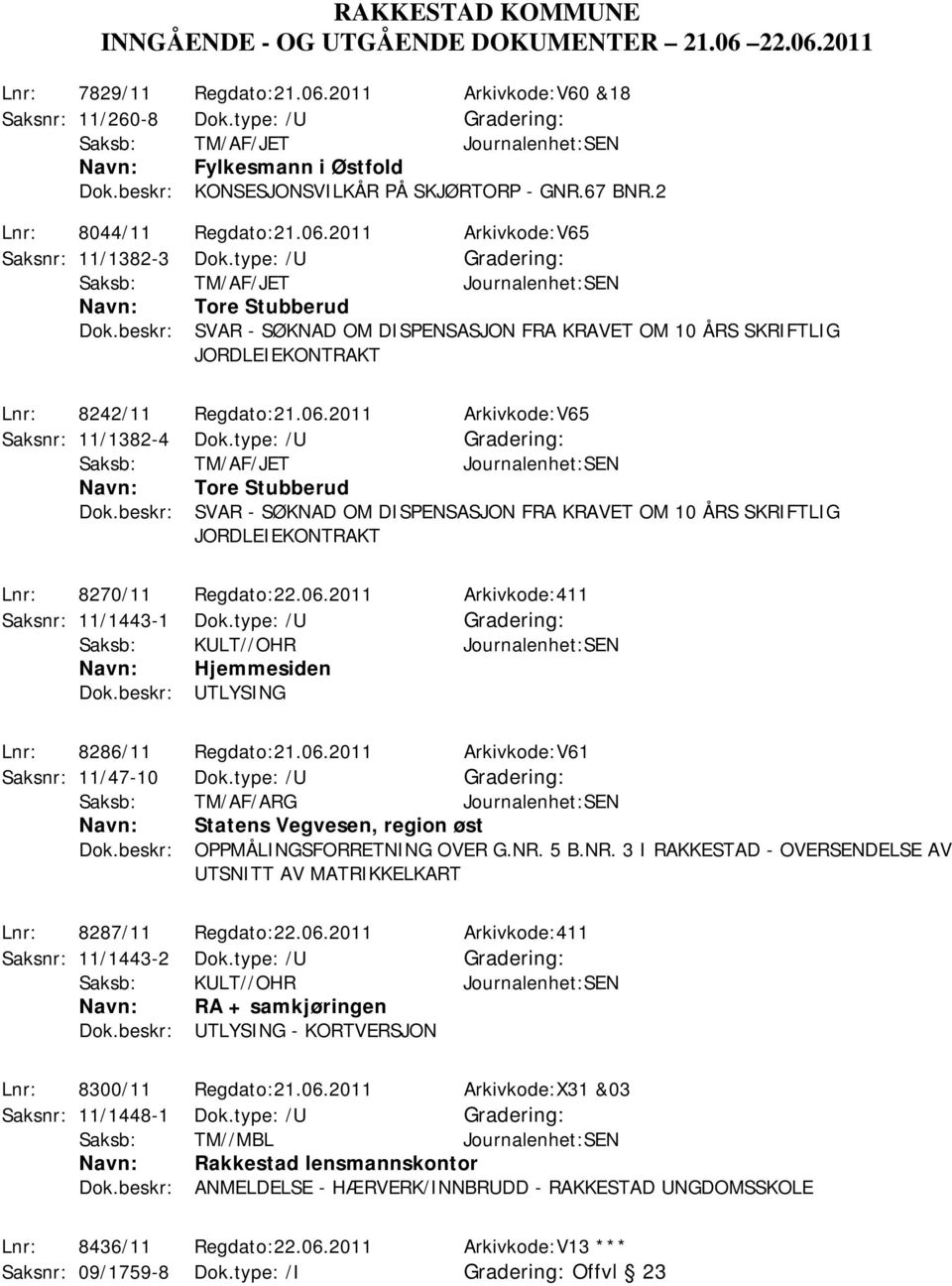 type: /U Saksb: TM/AF/JET Journalenhet:SEN Tore Stubberud Dok.beskr: SVAR - SØKNAD OM DISPENSASJON FRA KRAVET OM 10 ÅRS SKRIFTLIG JORDLEIEKONTRAKT Lnr: 8242/11 Regdato:21.06.