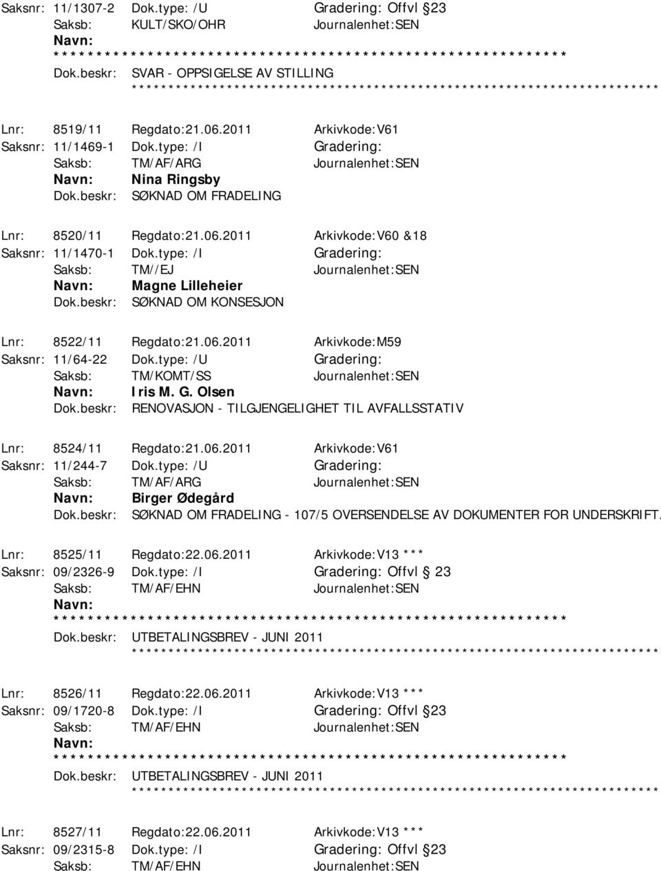 type: /I Saksb: TM//EJ Journalenhet:SEN Magne Lilleheier Dok.beskr: SØKNAD OM KONSESJON Lnr: 8522/11 Regdato:21.06.2011 Arkivkode:M59 Saksnr: 11/64-22 Dok.