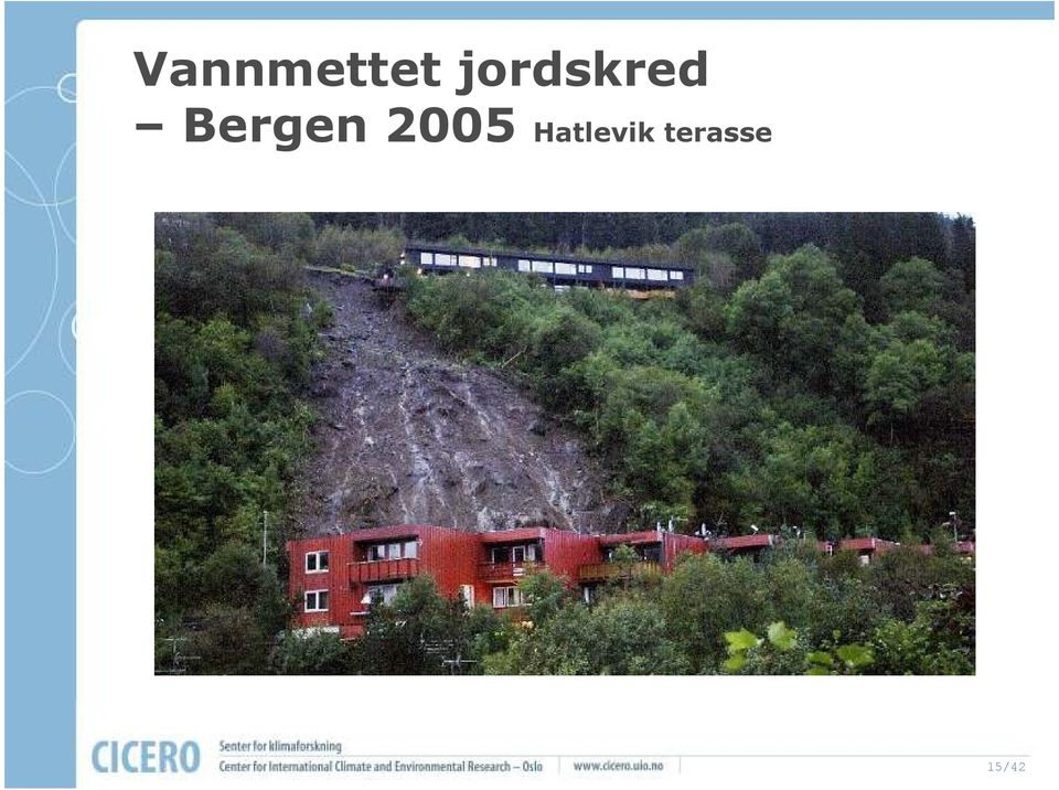 Bergen 2005
