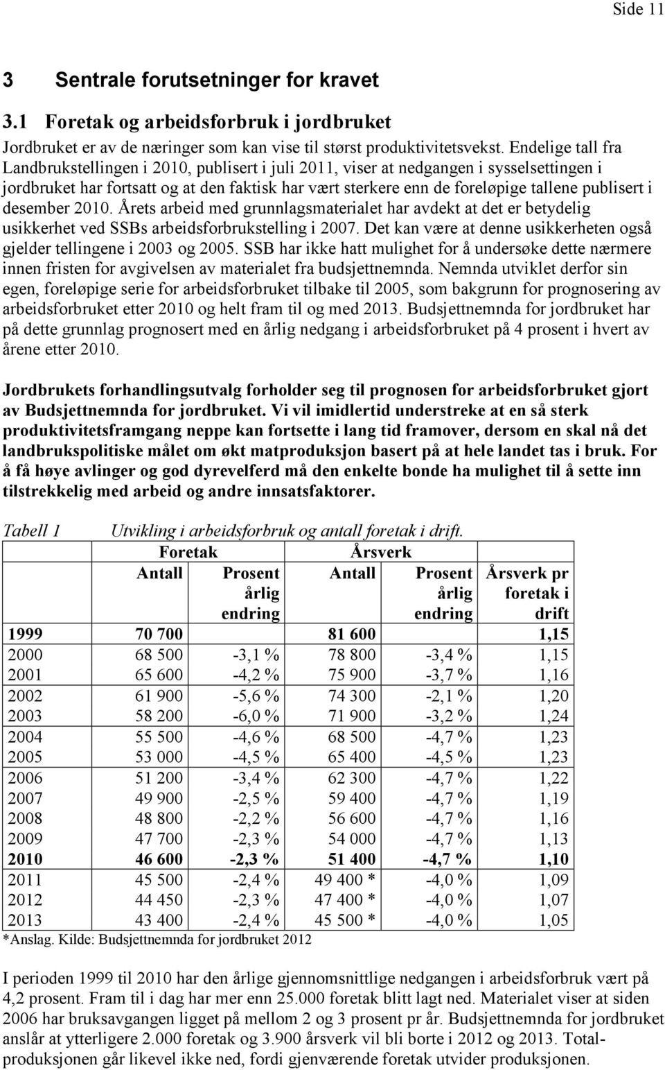 publisert i desember 2010. Årets arbeid med grunnlagsmaterialet har avdekt at det er betydelig usikkerhet ved SSBs arbeidsforbrukstelling i 2007.