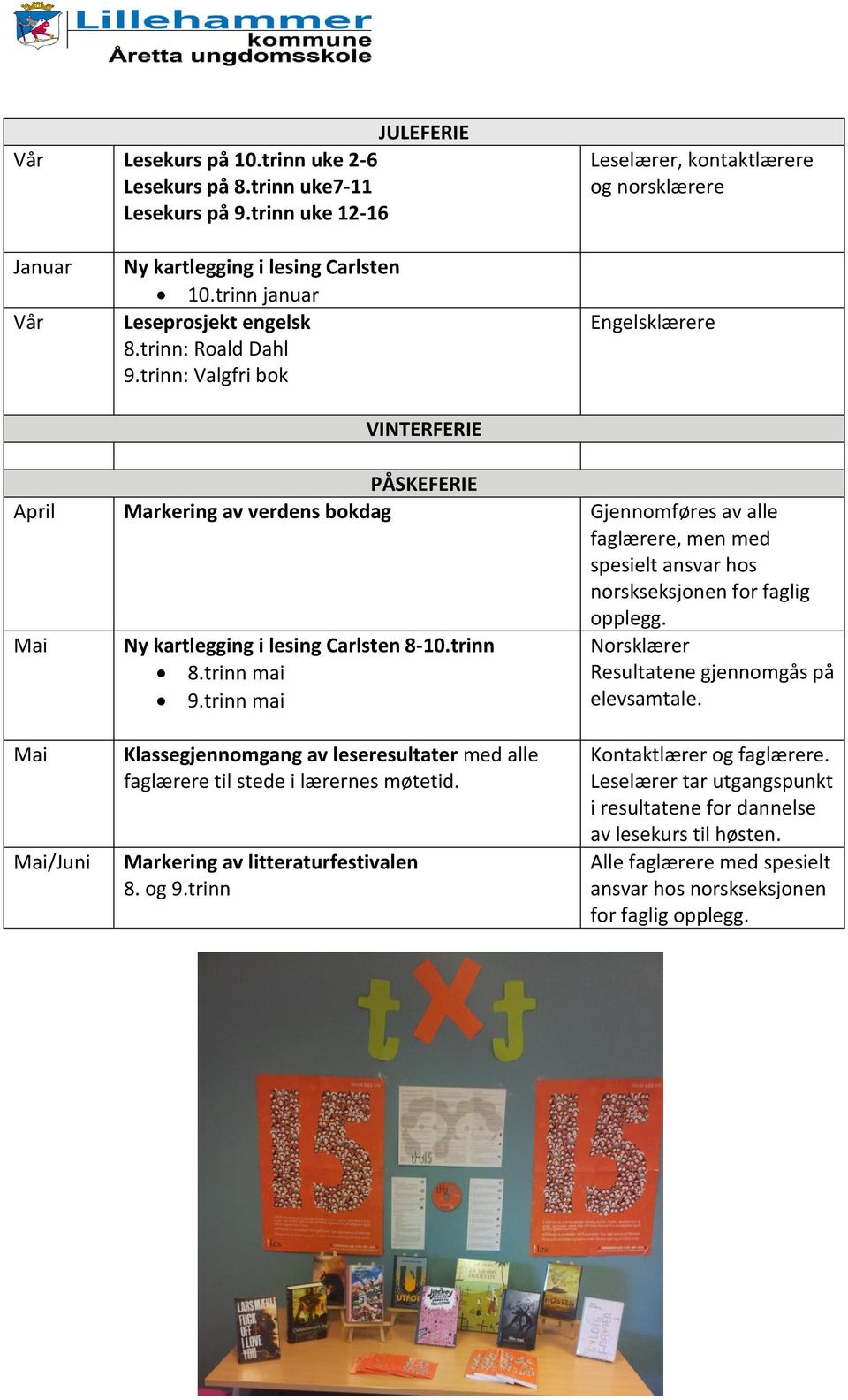 trinn: Valgfri bok VINTERFERIE Engelsklærere PÅSKEFERIE April Markering av verdens bokdag Gjennomføres av alle faglærere, men med spesielt ansvar hos norskseksjonen for faglig opplegg.