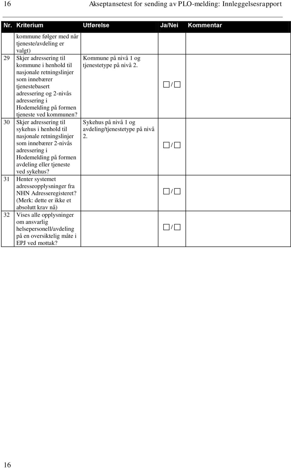 adressering og 2-nivås adressering i Hodemelding på formen tjeneste ved kommunen?