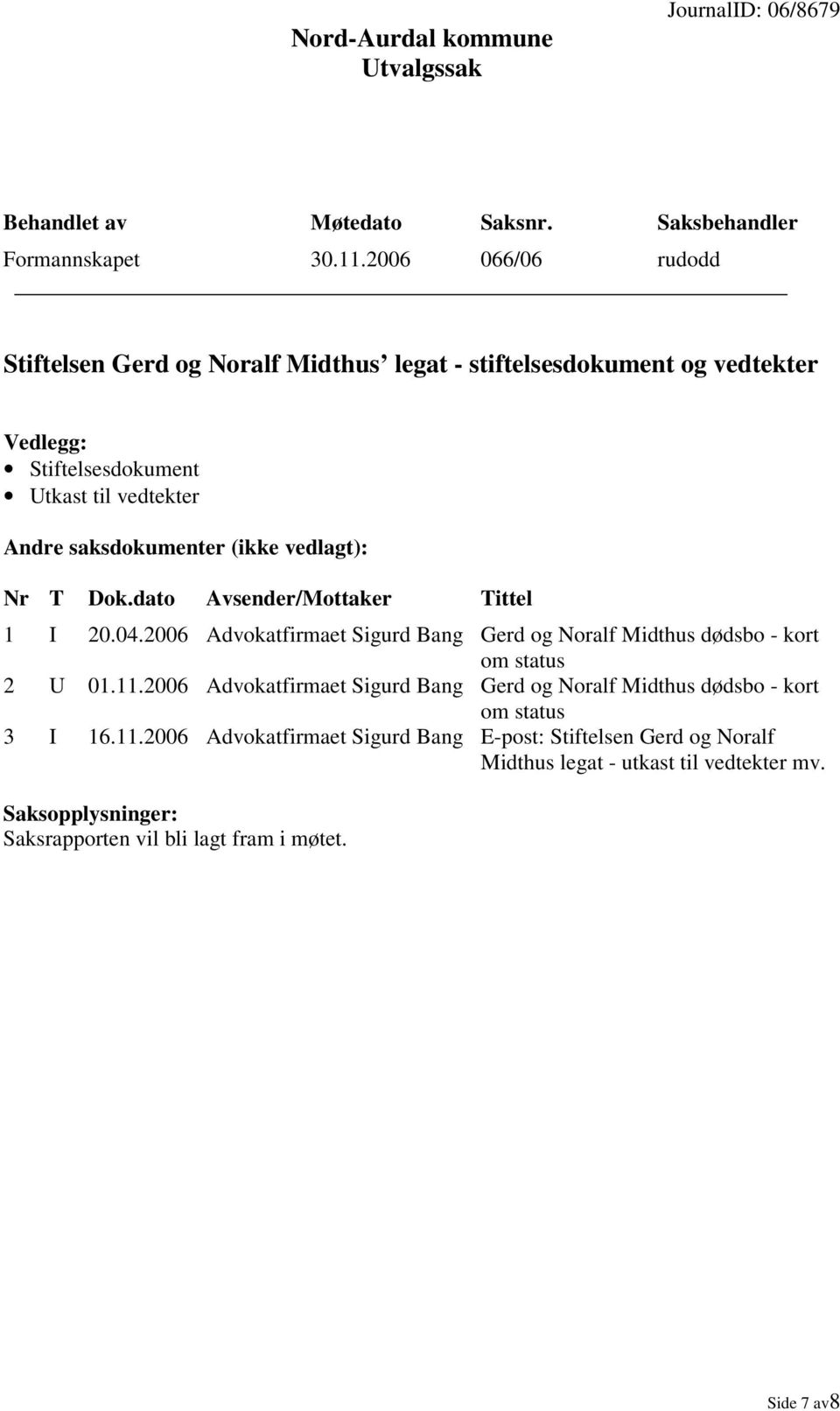 vedlagt): Nr T Dok.dato Avsender/Mottaker Tittel 1 I 20.04.2006 Advokatfirmaet Sigurd Bang Gerd og Noralf Midthus dødsbo - kort om status 2 U 01.11.