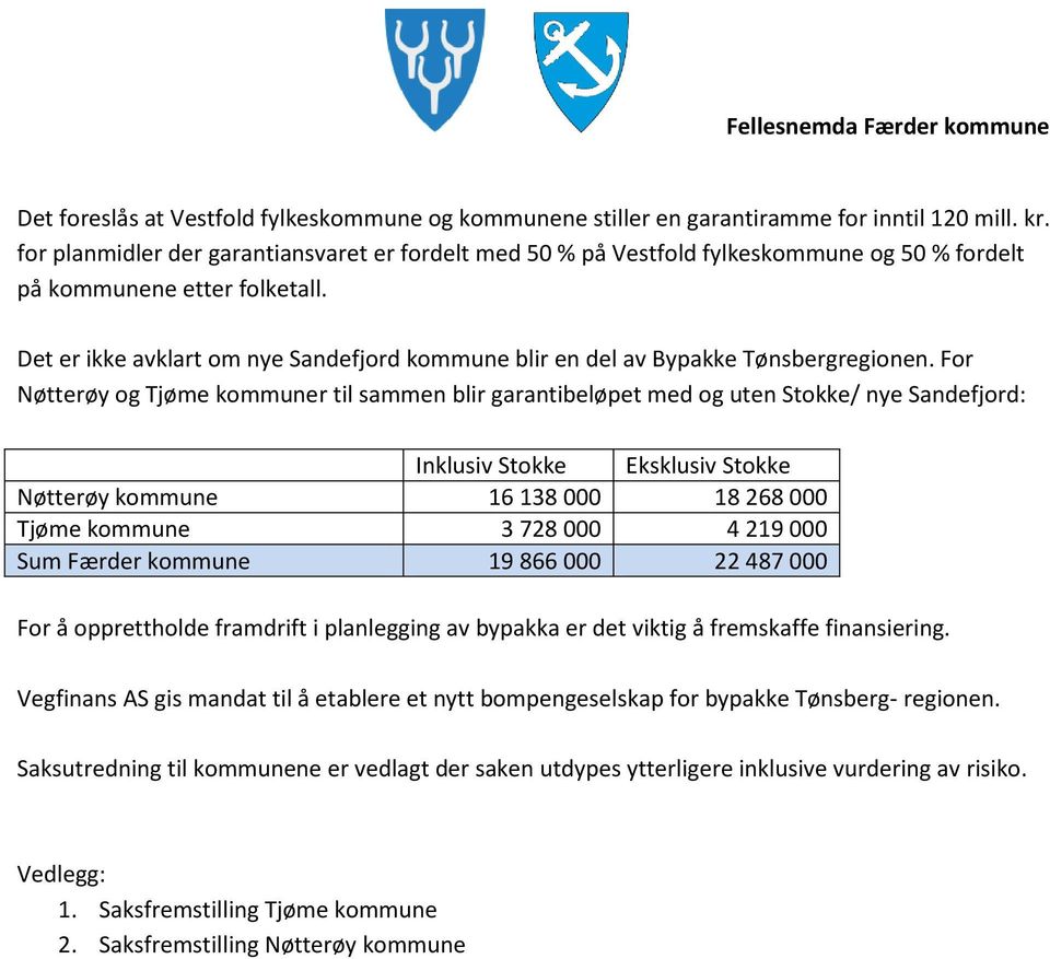 Det er ikke avklart om nye Sandefjord kommune blir en del av Bypakke Tønsbergregionen.