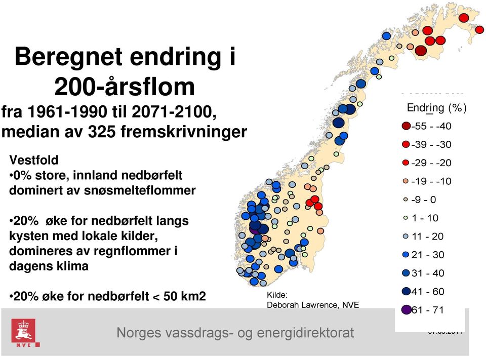 snøsmelteflommer 20% øke for nedbørfelt langs kysten med lokale kilder, domineres