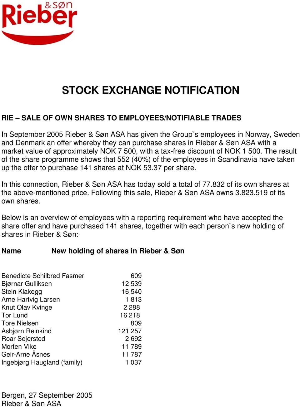 The result of the share programme shows that 552 (40%) of the employees in Scandinavia have taken up the offer to purchase 141 shares at NOK 53.37 per share.