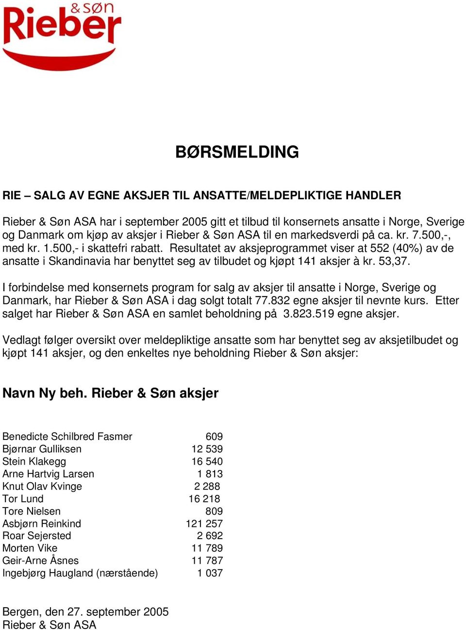 I forbindelse med konsernets program for salg av aksjer til ansatte i Norge, Sverige og Danmark, har i dag solgt totalt 77.832 egne aksjer til nevnte kurs. Etter salget har en samlet beholdning på 3.