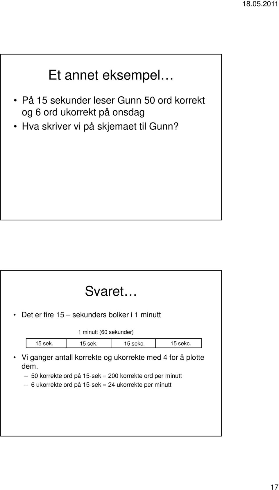 Svaret Det er fire 15 sekunders bolker i 1 minutt 1 minutt (60 sekunder) 15 sek. 15 sek. 15 sekc.