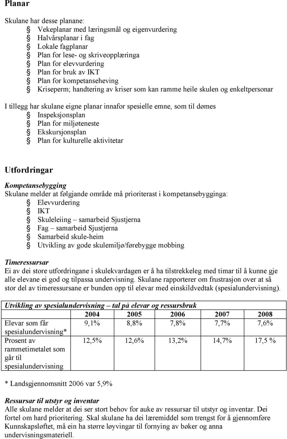 miljøteneste Ekskursjonsplan Plan for kulturelle aktivitetar Utfordringar Kompetansebygging Skulane melder at følgjande område må prioriterast i kompetansebygginga: Elevvurdering IKT Skuleleiing