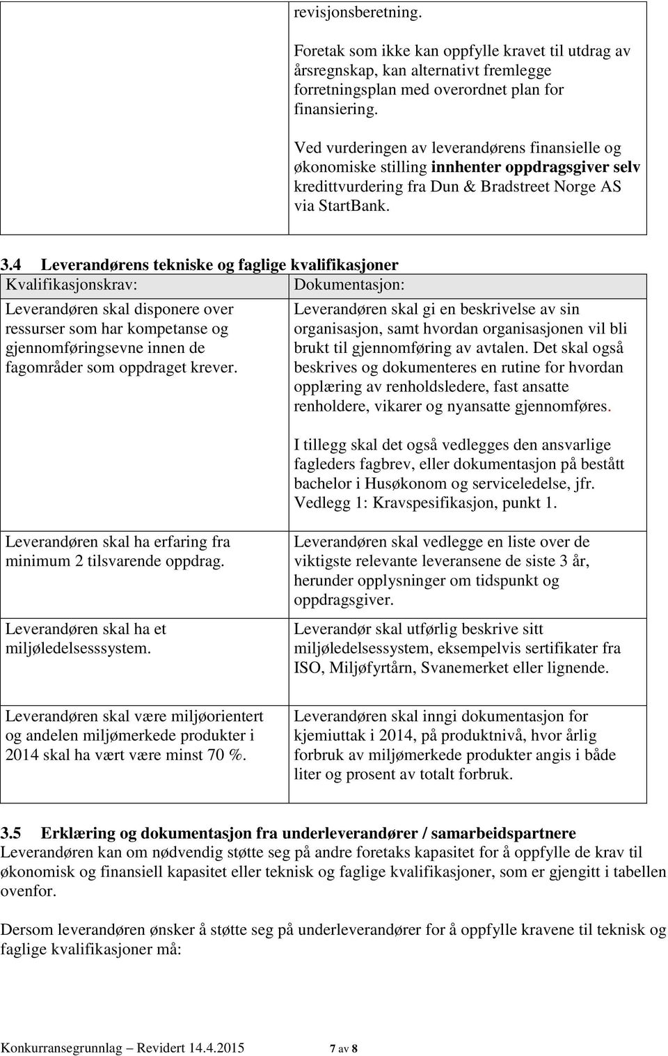 4 Leverandørens tekniske og faglige kvalifikasjoner Kvalifikasjonskrav: Dokumentasjon: Leverandøren skal disponere over ressurser som har kompetanse og gjennomføringsevne innen de fagområder som