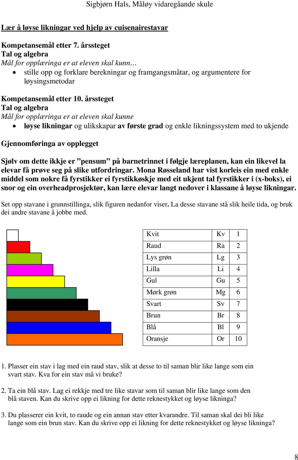 årssteget Tal og algebra Mål for opplæringa er at eleven skal kunne løyse likningar og ulikskapar av første grad og enkle likningssystem med to ukjende Gjennomføringa av opplegget Sjølv om dette