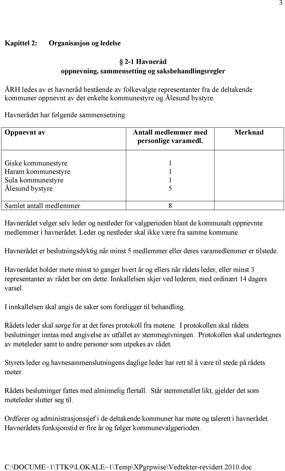 Merknad Giske kommunestyre Haram kommunestyre Sula kommunestyre Ålesund bystyre 5 Samlet antall medlemmer 8 Havnerådet velger selv leder og nestleder for valgperioden blant de kommunalt oppnevnte