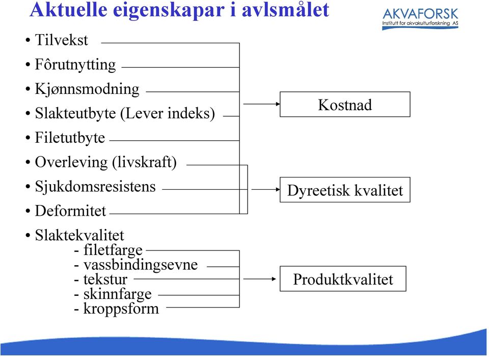 Sjukdomsresistens Deformitet Slaktekvalitet - filetfarge -