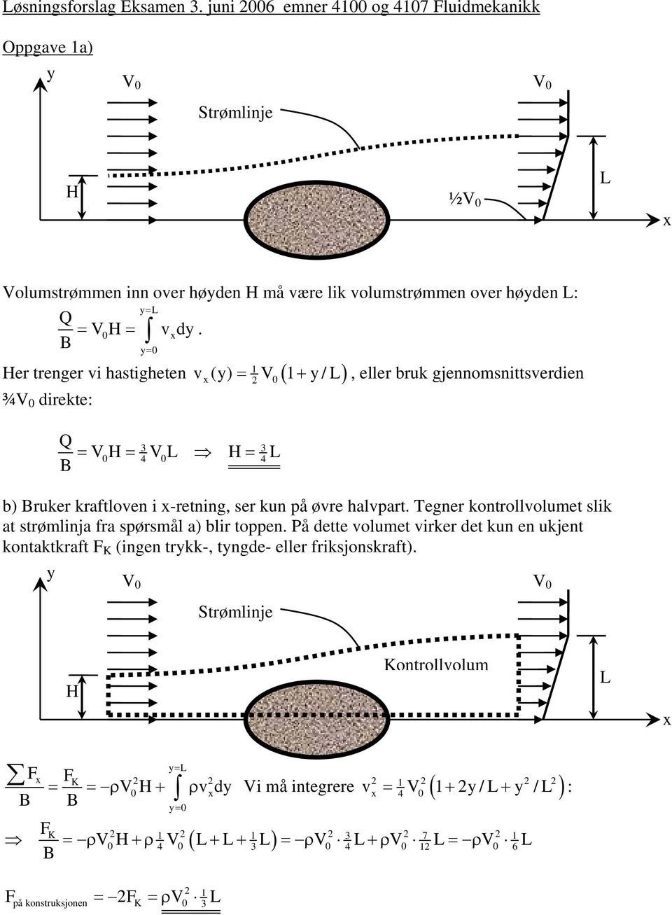 1 Her trenger vi hastigheten v(y) V( 1 y/) ¾V direkte: = +, eller bruk gjennomsnittsverdien Q VH 3 3 4 V H 4 = = = b) ruker kraftloven i -retning, ser kun på øvre halvpart.