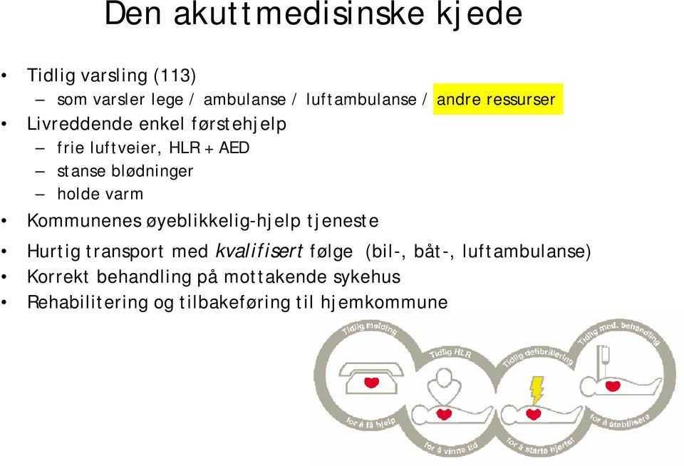 varm Kommunenes øyeblikkelig-hjelp tjeneste Hurtig transport med kvalifisert følge (bil-, båt-,