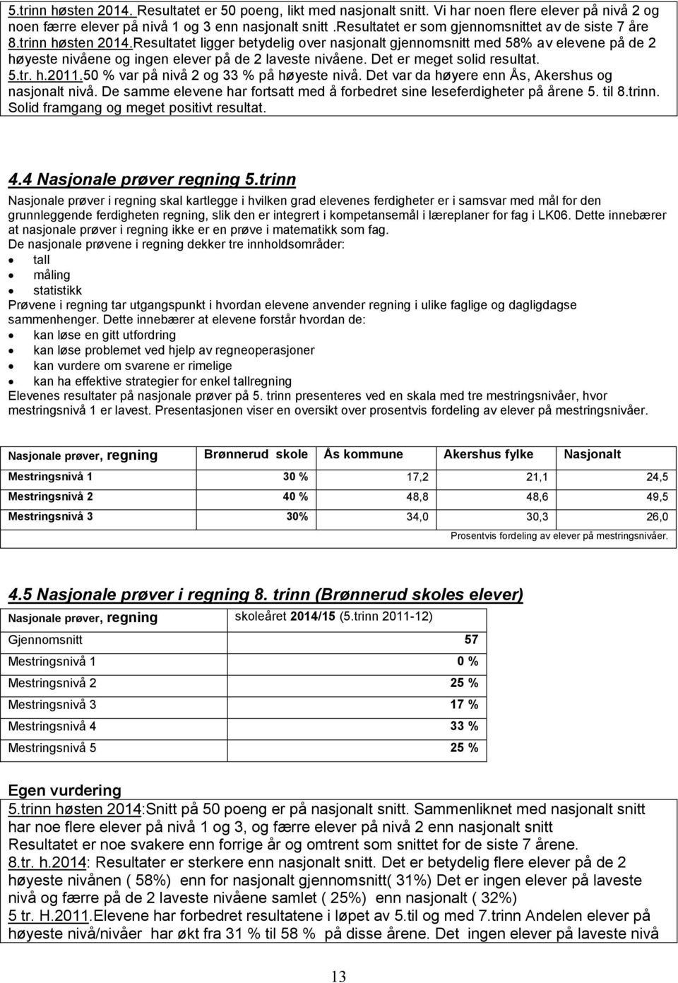 Resultatet ligger betydelig over nasjonalt gjennomsnitt med 58% av elevene på de 2 høyeste nivåene og ingen elever på de 2 laveste nivåene. Det er meget solid resultat. 5.tr. h.2011.