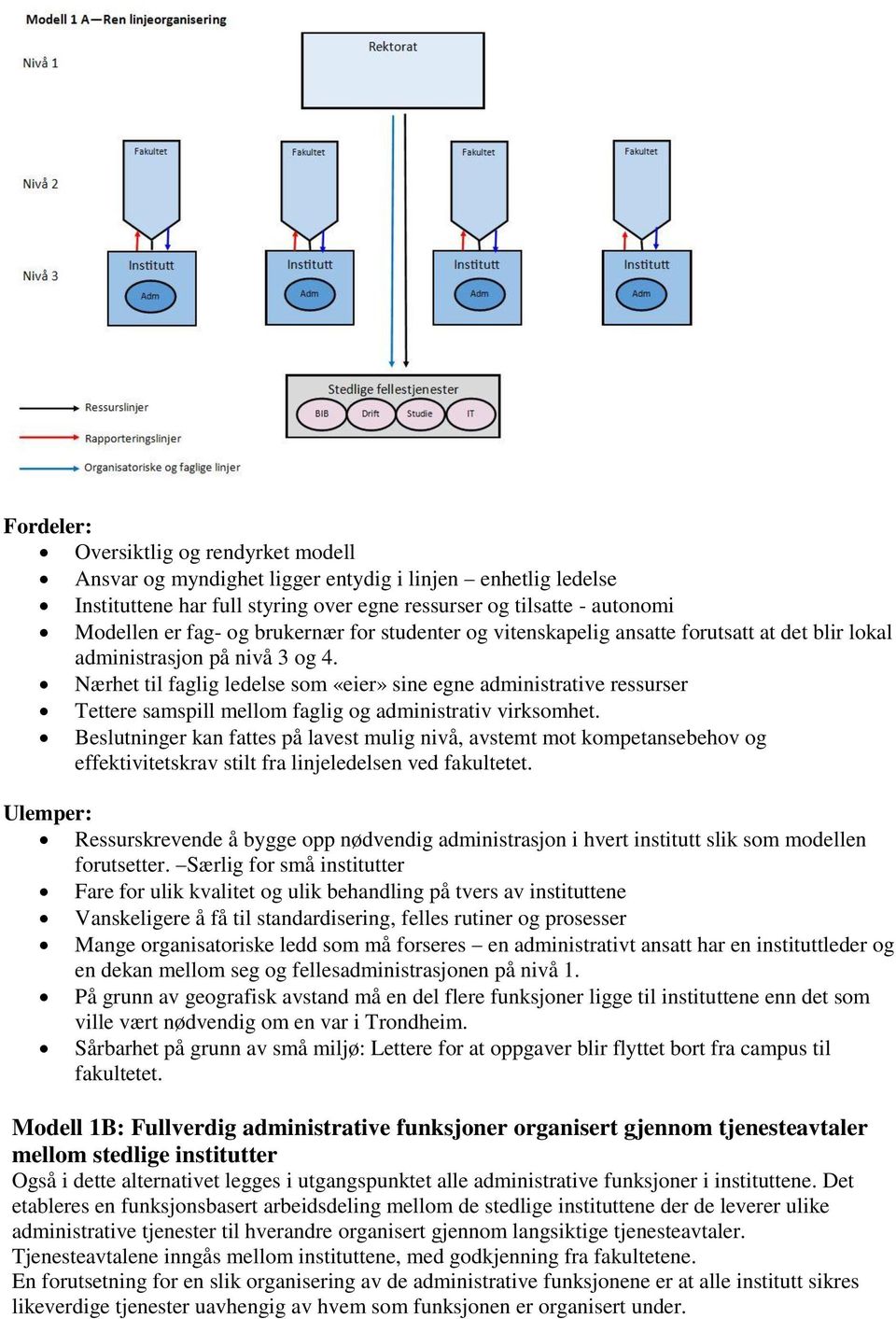 Nærhet til faglig ledelse som «eier» sine egne administrative ressurser Tettere samspill mellom faglig og administrativ virksomhet.