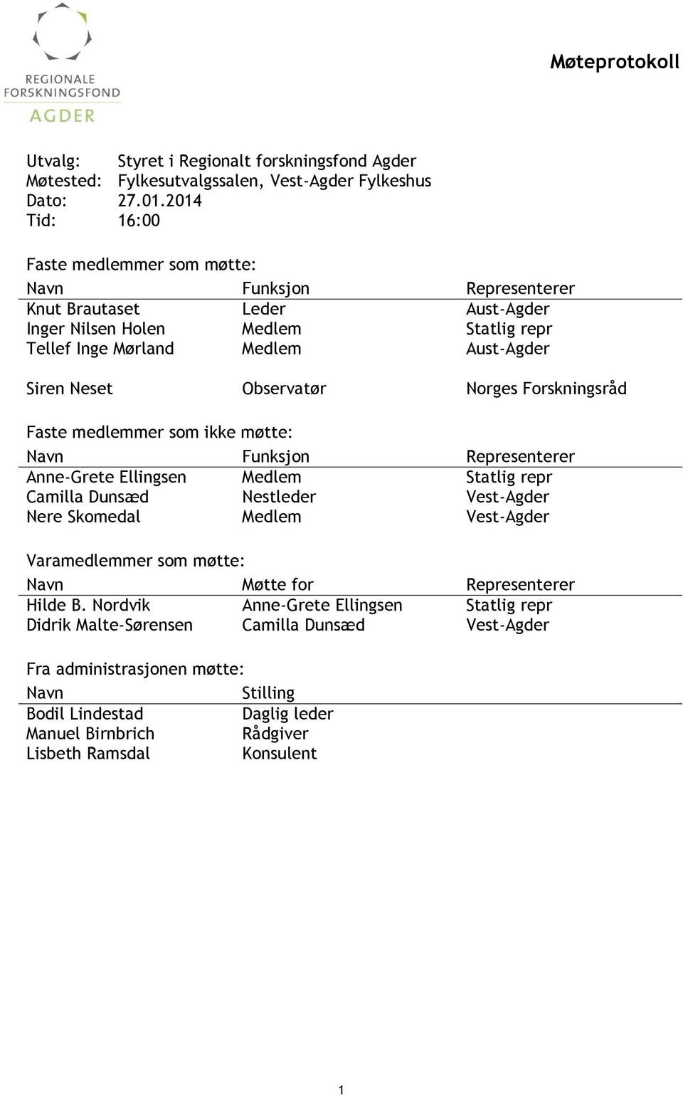 Observatør Norges Forskningsråd Faste medlemmer som ikke møtte: Navn Funksjon Representerer Anne-Grete Ellingsen Medlem Statlig repr Camilla Dunsæd Nere Skomedal Nestleder Medlem Vest-Agder