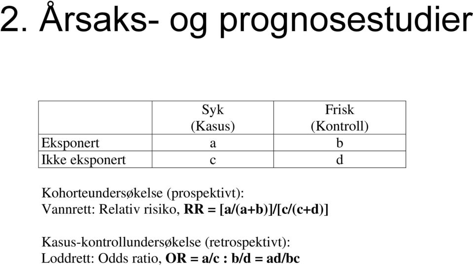 (prospektivt): Vannrett: Relativ risiko, RR = [a/(a+b)]/[c/(c+d)]