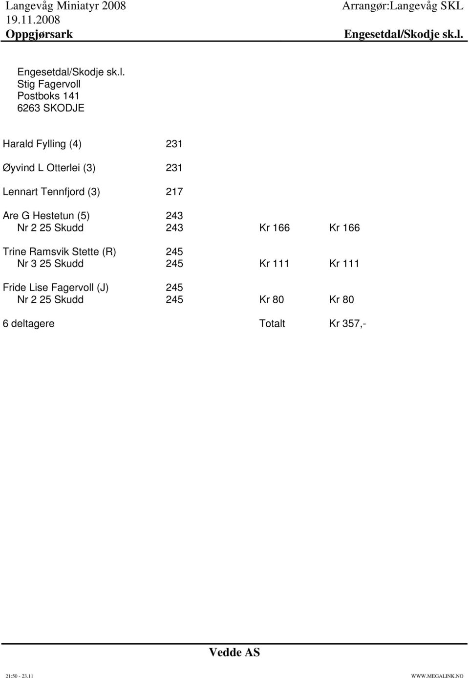 Stig Fagervoll Postboks 141 6263 SKODJE Harald Fylling (4) 231 Øyvind L Otterlei (3) 231