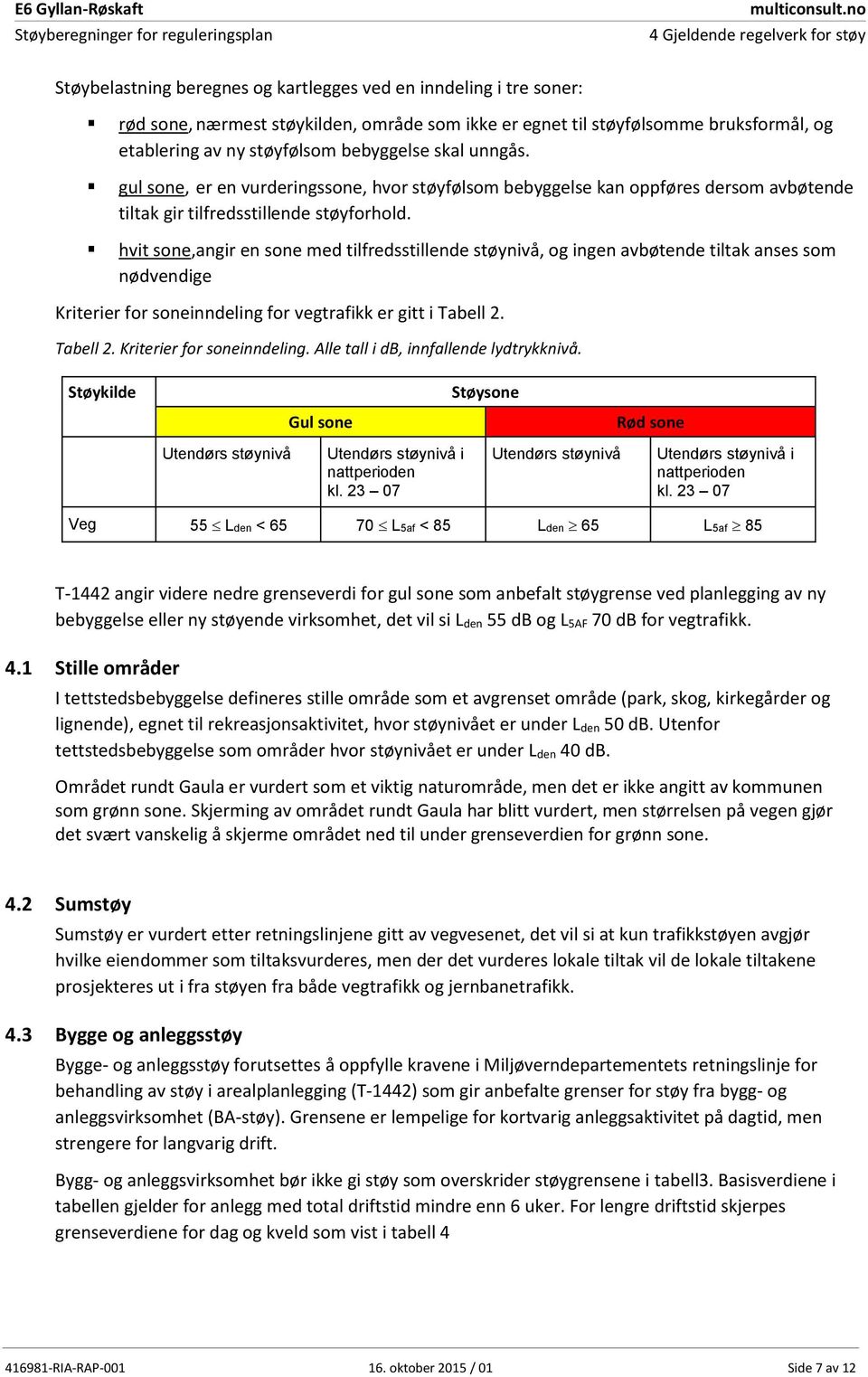 hvit sone, angir en sone med tilfredsstillende støynivå, og ingen avbøtende tiltak anses som nødvendige Kriterier for soneinndeling for vegtrafikk er gitt i Tabell 2. Tabell 2. Kriterier for soneinndeling. Alle tall i db, innfallende lydtrykknivå.