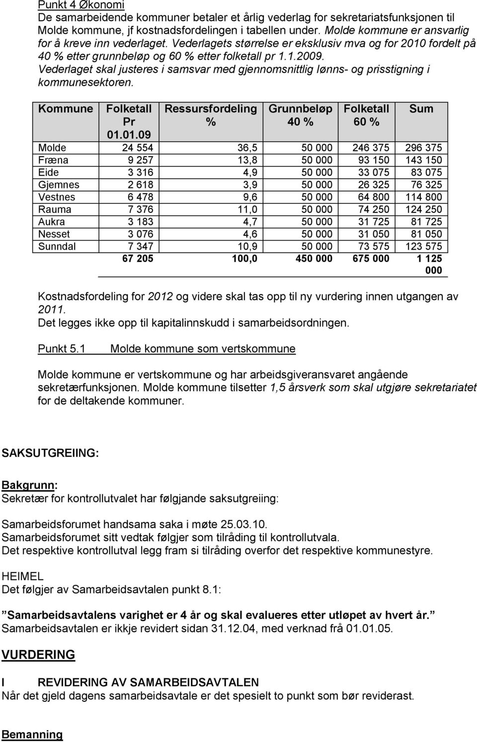 Vederlaget skal justeres i samsvar med gjennomsnittlig lønns- og prisstigning i kommunesektoren. Kommune Folketall Ressursfordeling Grunnbeløp Folketall Sum Pr % 40 % 60 % 01.