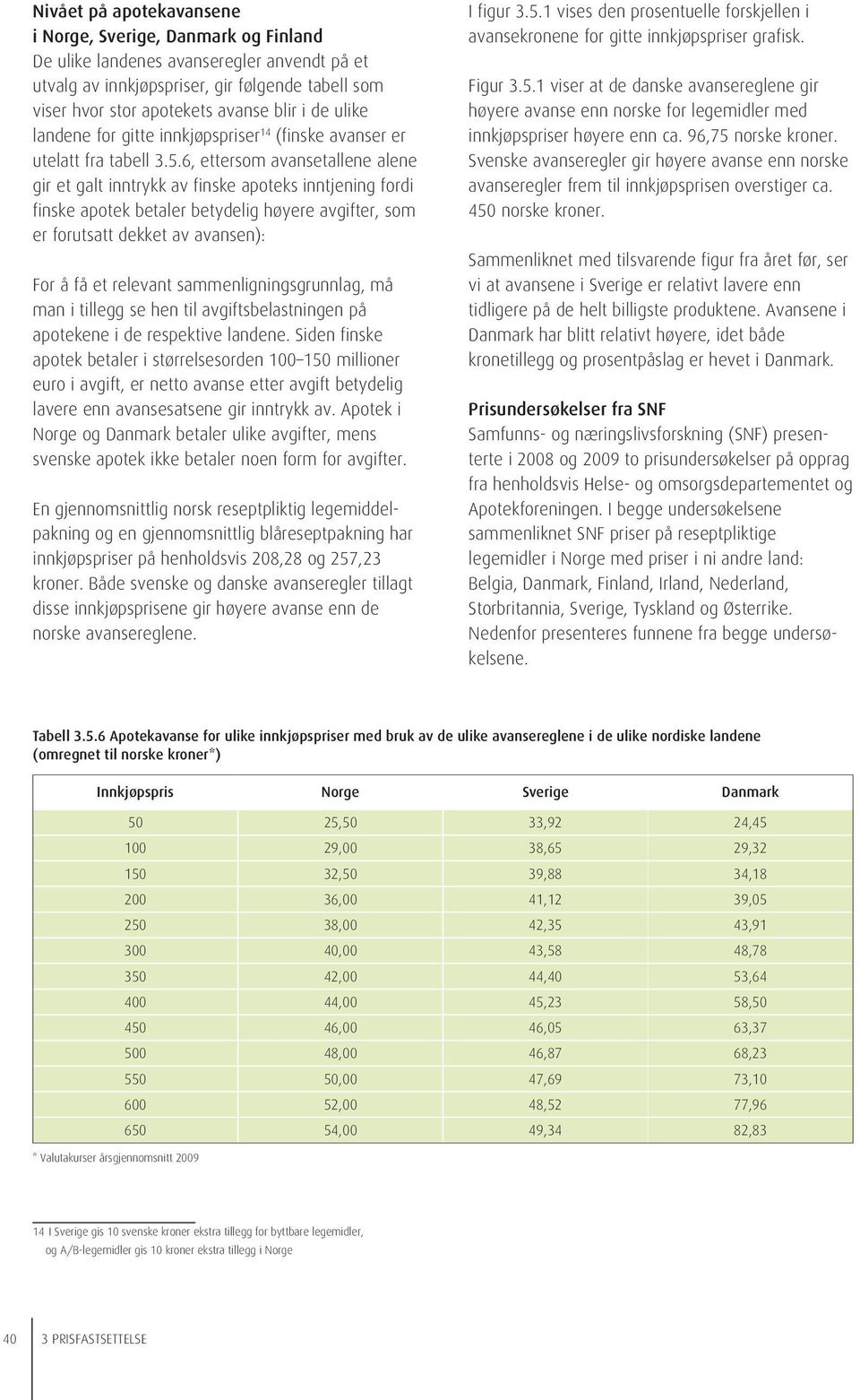 6, ettersom avansetallene alene gir et galt inntrykk av finske apoteks inntjening fordi finske apotek betaler betydelig høyere avgifter, som er forutsatt dekket av avansen): For å få et relevant