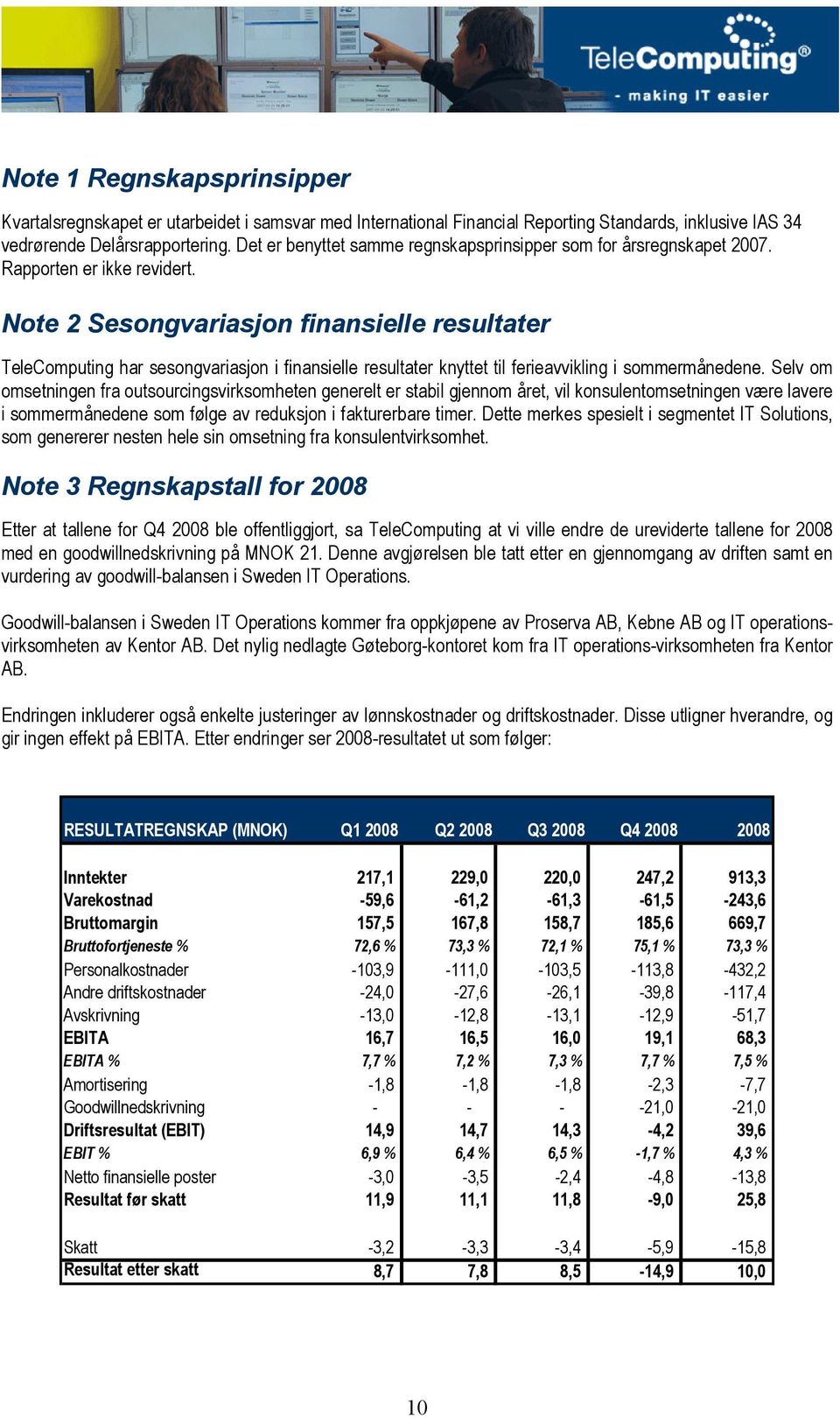 Note 2 Sesongvariasjon finansielle resultater TeleComputing har sesongvariasjon i finansielle resultater knyttet til ferieavvikling i sommermånedene.