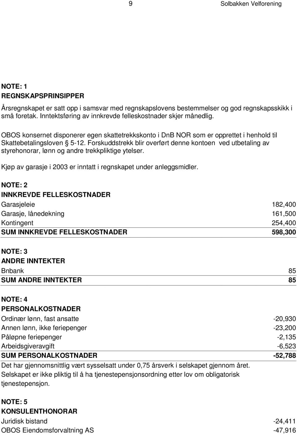 Forskuddstrekk blir overført denne kontoen ved utbetaling av styrehonorar, lønn og andre trekkpliktige ytelser. Kjøp av garasje i 2003 er inntatt i regnskapet under anleggsmidler.