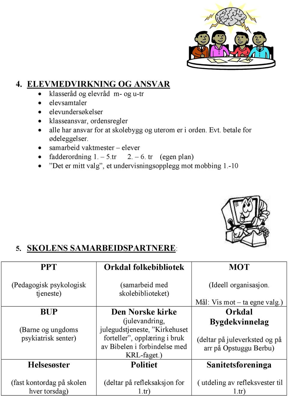 SKOLENS SAMARBEIDSPARTNERE: PPT (Pedagogisk psykologisk tjeneste) BUP (Barne og ungdoms psykiatrisk senter) Helsesøster (fast kontordag på skolen hver torsdag) Orkdal folkebibliotek (samarbeid med