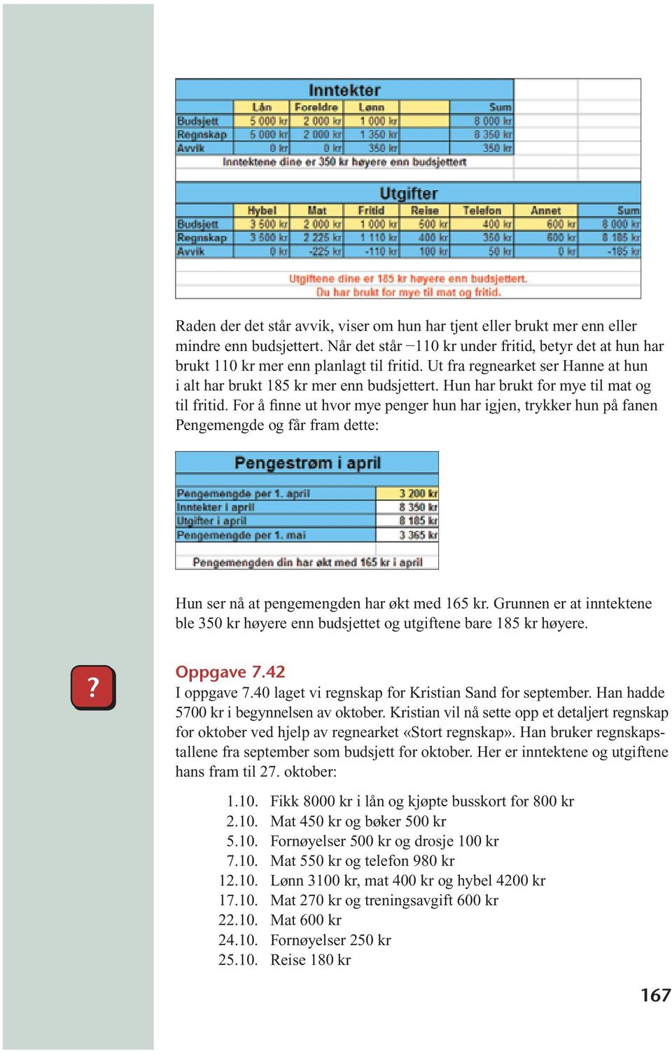 For å finne ut hvor mye penger hun har igjen, trykker hun på fanen Pengemengde og får fram dette: Hun ser nå at pengemengden har økt med 165 kr.