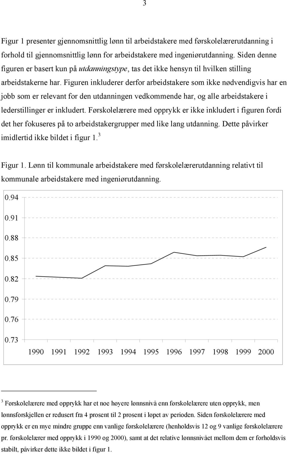 Figuren inkluderer derfor arbeidstakere som ikke nødvendigvis har en jobb som er relevant for den utdanningen vedkommende har, og alle arbeidstakere i lederstillinger er inkludert.