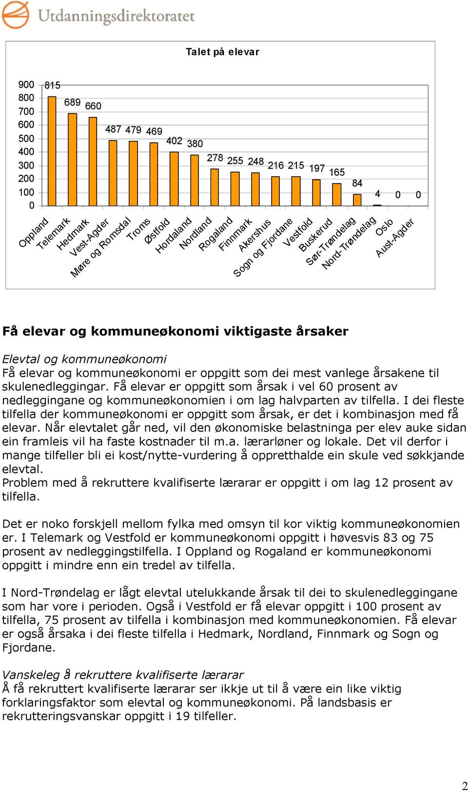 I dei fleste tilfella der kommuneøkonomi er oppgitt som årsak, er det i kombinasjon med få elevar.