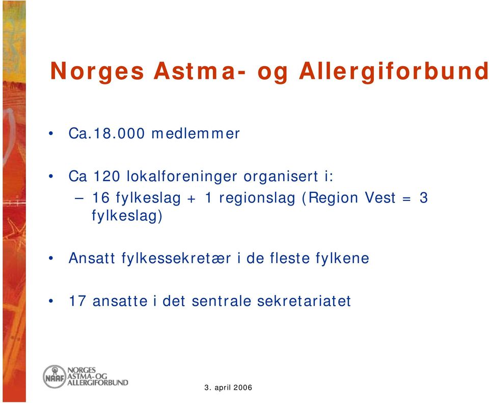 fylkeslag + 1 regionslag (Region Vest = 3 fylkeslag)