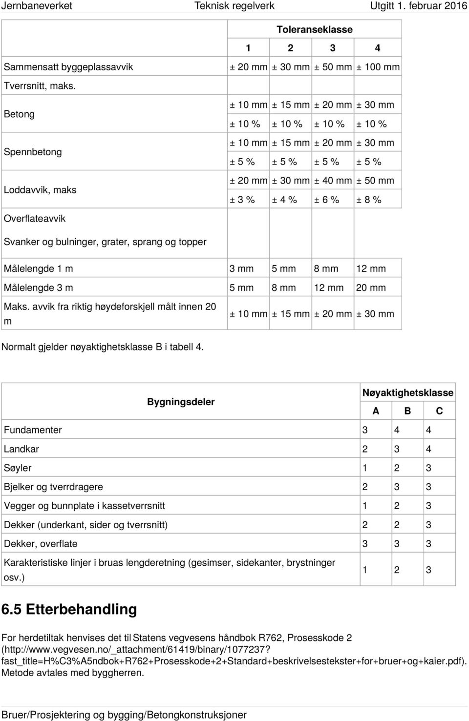 % ± 8 % Overflateavvik Svanker og bulninger, grater, sprang og topper Målelengde 1 m 3 mm 5 mm 8 mm 12 mm Målelengde 3 m 5 mm 8 mm 12 mm 20 mm Maks.