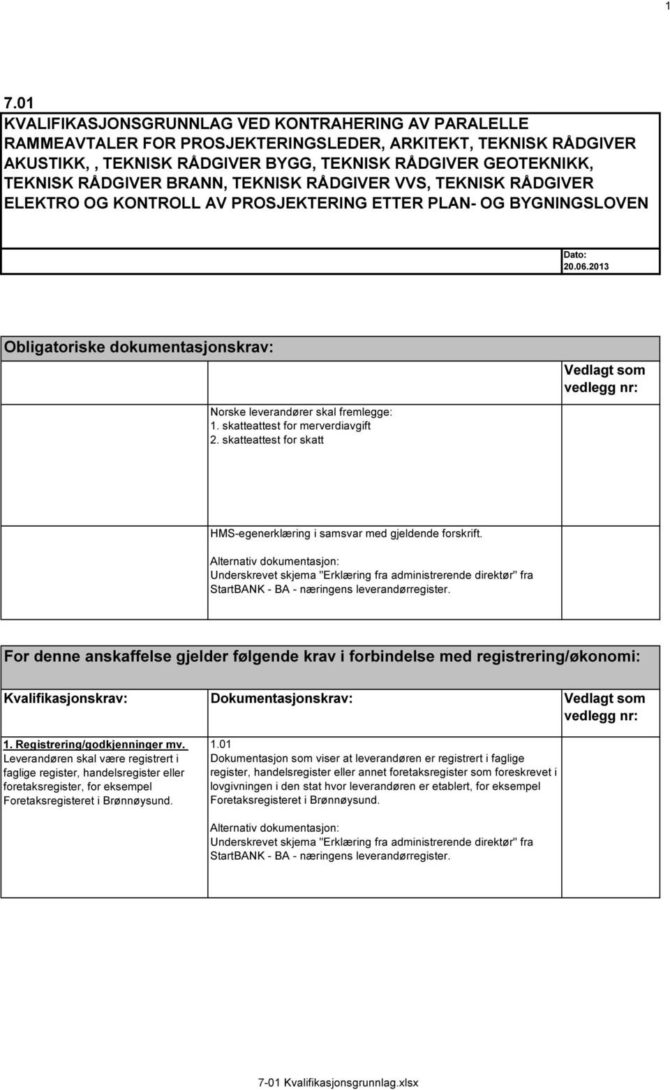 2013 Obligatoriske dokumentasjonskrav: Norske leverandører skal fremlegge: 1. skatteattest for merverdiavgift 2. skatteattest for skatt HMS-egenerklæring i samsvar med gjeldende forskrift.