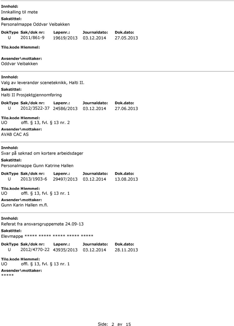 2013 Svar på søknad om kortere arbeidsdager Personalmappe Gunn Katrine Hallen O 2013/1903-6 29497/2013 offl. 13, fvl. 13 nr.