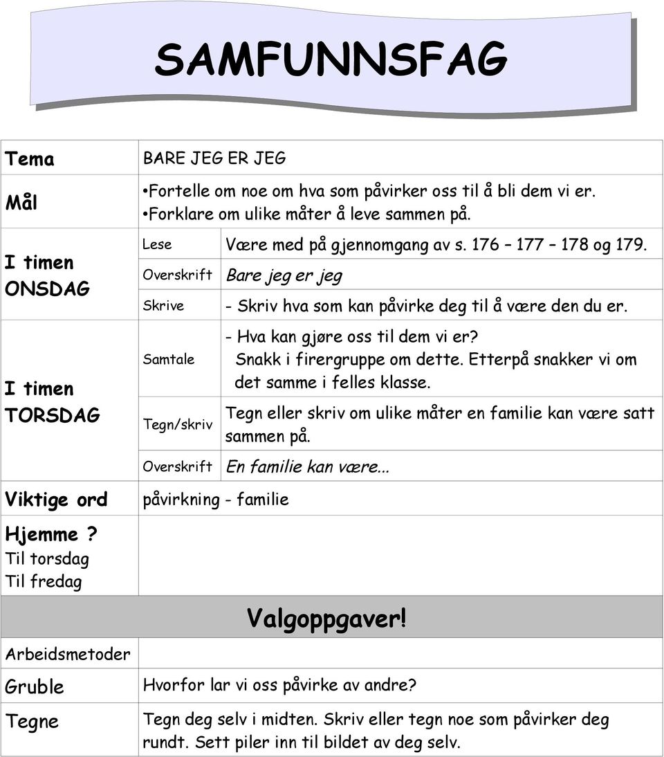 Overskrift Skrive Samtale Tegn/skriv Overskrift Bare jeg er jeg påvirkning - familie - Skriv hva som kan påvirke deg til å være den du er. - Hva kan gjøre oss til dem vi er?