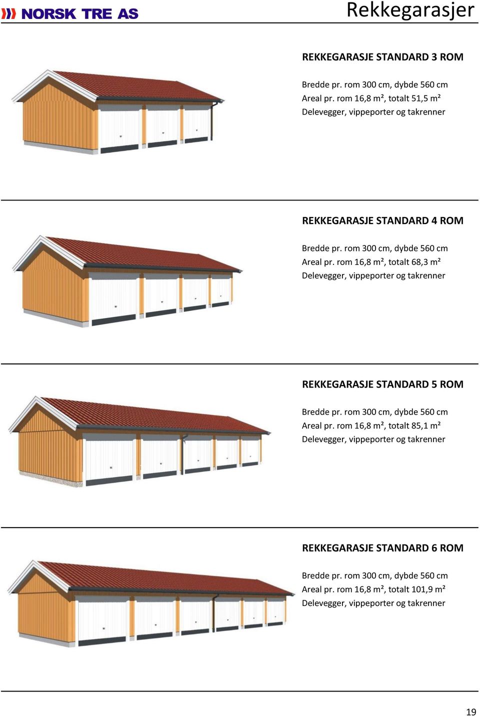 rom 16,8 m², totalt 68,3 m² Delevegger, vippeporter og takrenner REKKEGARASJE STANDARD 5 ROM Areal pr.