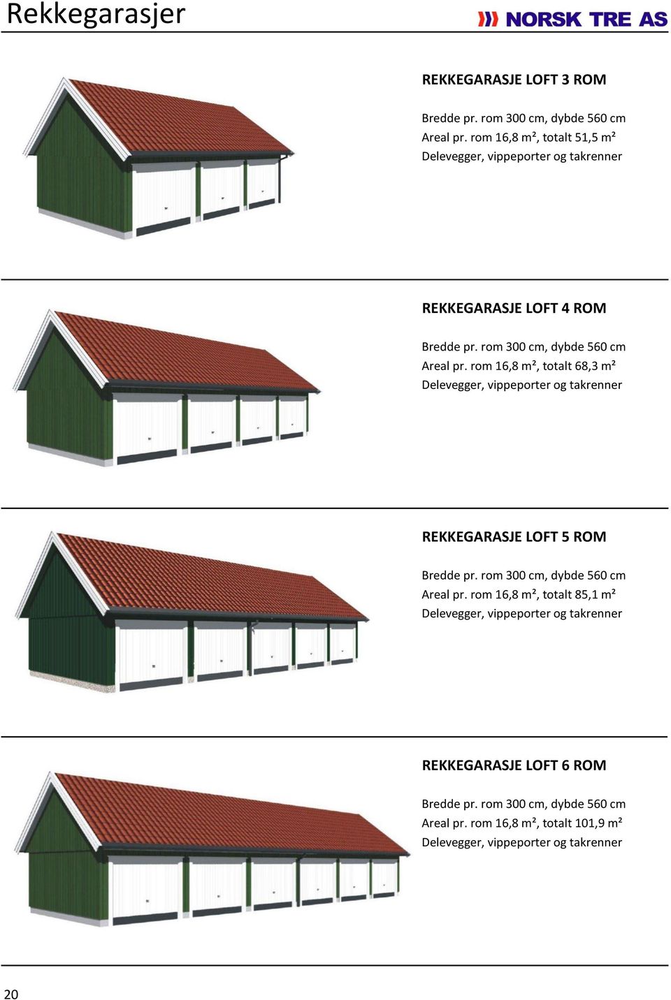 rom 16,8 m², totalt 68,3 m² Delevegger, vippeporter og takrenner REKKEGARASJE LOFT 5 ROM Areal pr.