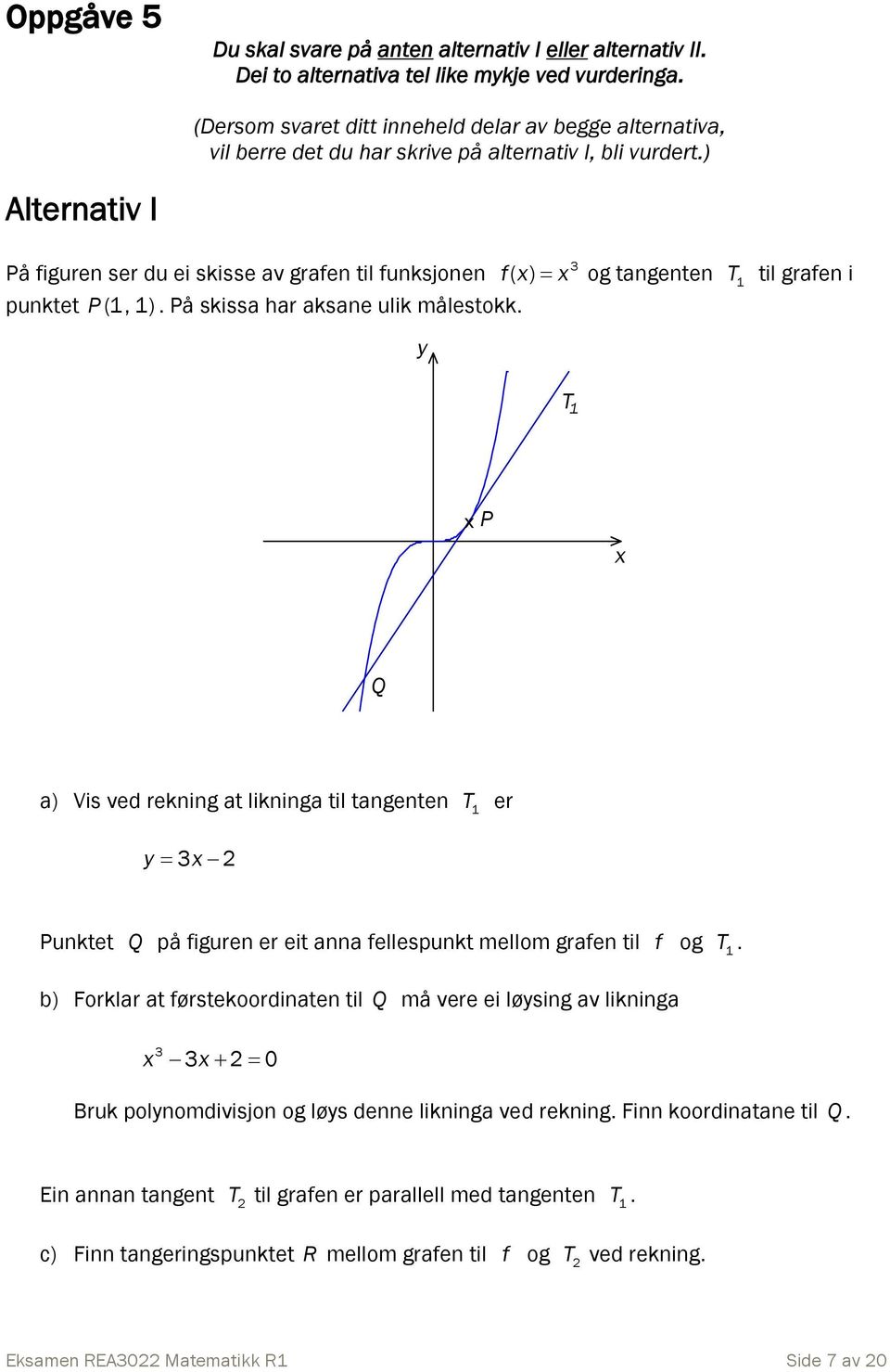 Q a) Vis ved rekning at likninga til tangenten T 1 er y x 2 Punktet Q på figuren er eit anna fellespunkt mellom grafen til f og T 1 b) Forklar at førstekoordinaten til Q må vere ei løysing av