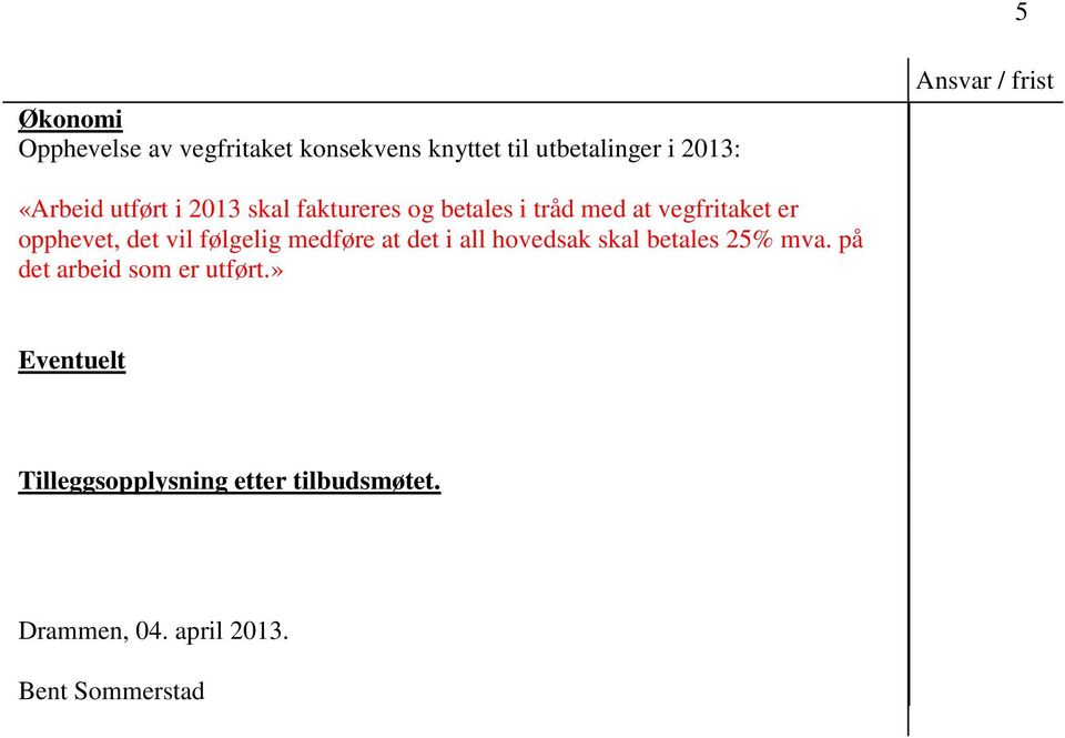 opphevet, det vil følgelig medføre at det i all hovedsak skal betales 25% mva.