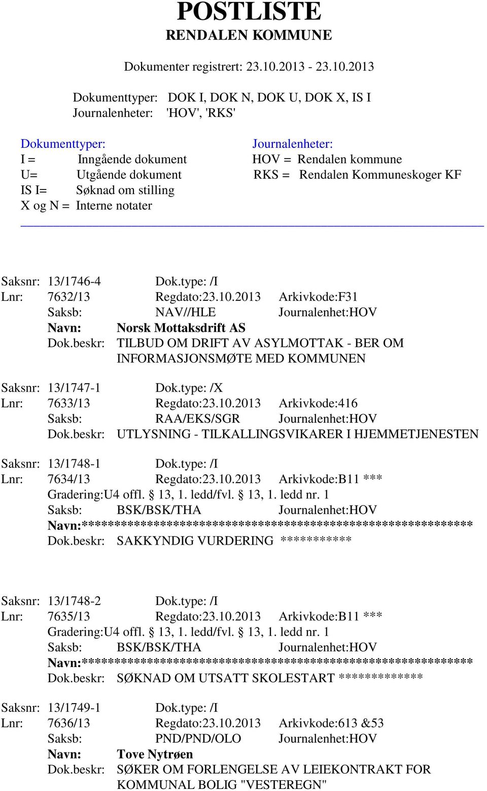 beskr: UTLYSNING - TILKALLINGSVIKARER I HJEMMETJENESTEN Saksnr: 13/1748-1 Dok.type: /I Lnr: 7634/13 Regdato:23.10.2013 Arkivkode:B11 *** Gradering:U4 offl. 13, 1. ledd/fvl. 13, 1. ledd nr.