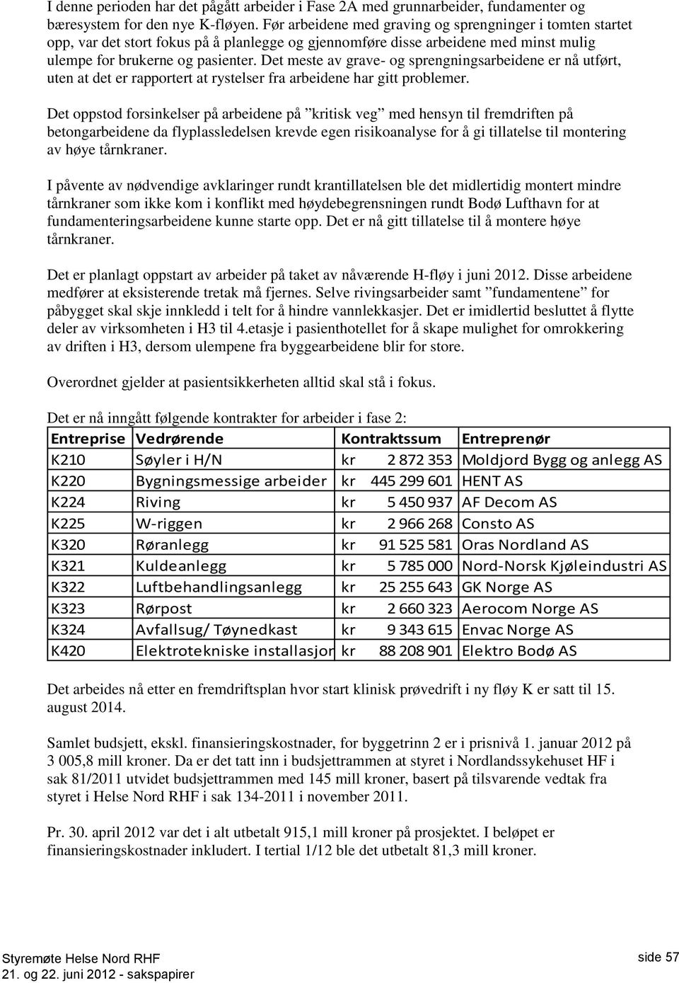 Det meste av grave- og sprengningsarbeidene er nå utført, uten at det er rapportert at rystelser fra arbeidene har gitt problemer.