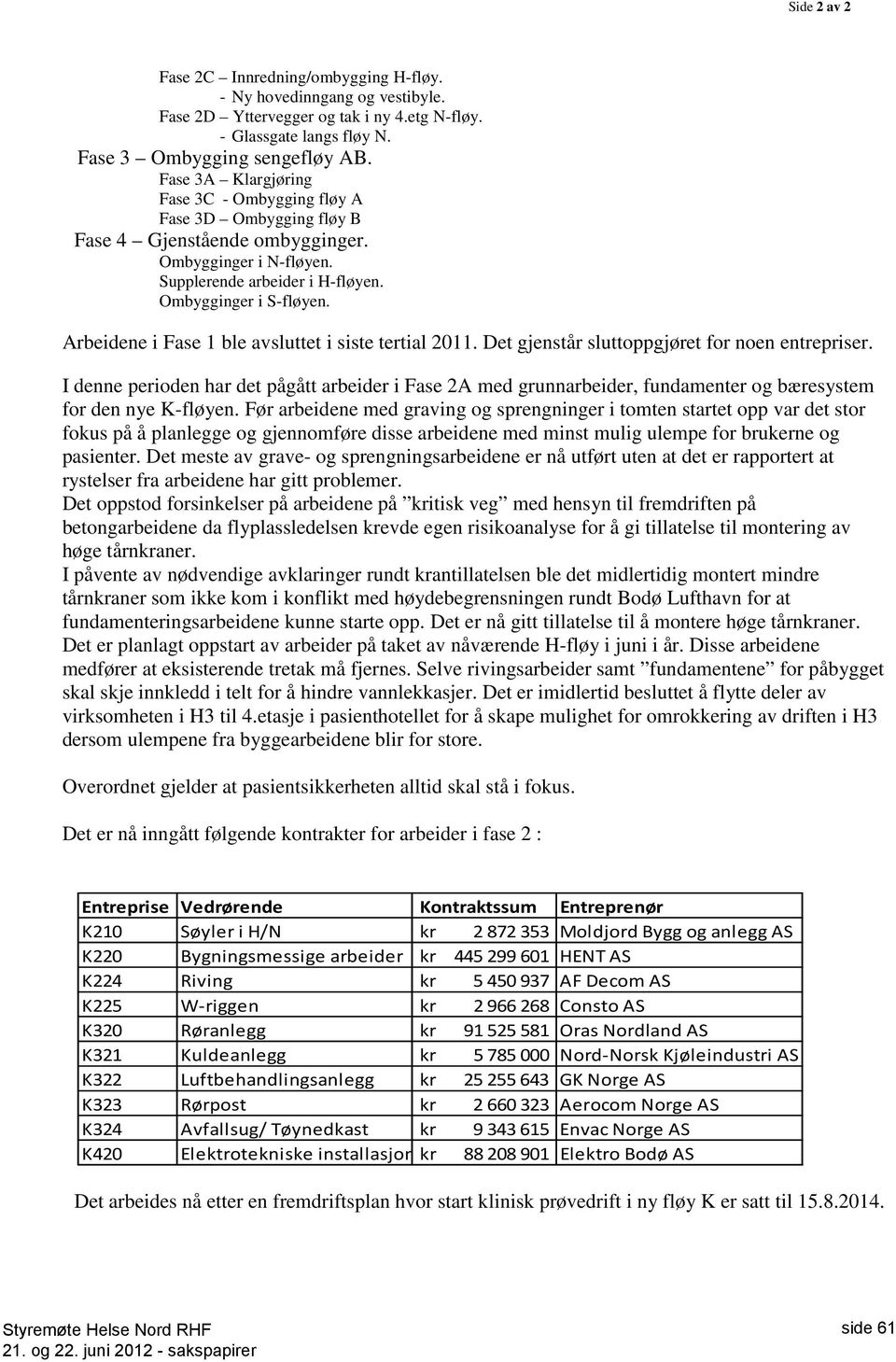 Arbeidene i Fase 1 ble avsluttet i siste tertial 2011. Det gjenstår sluttoppgjøret for noen entrepriser.